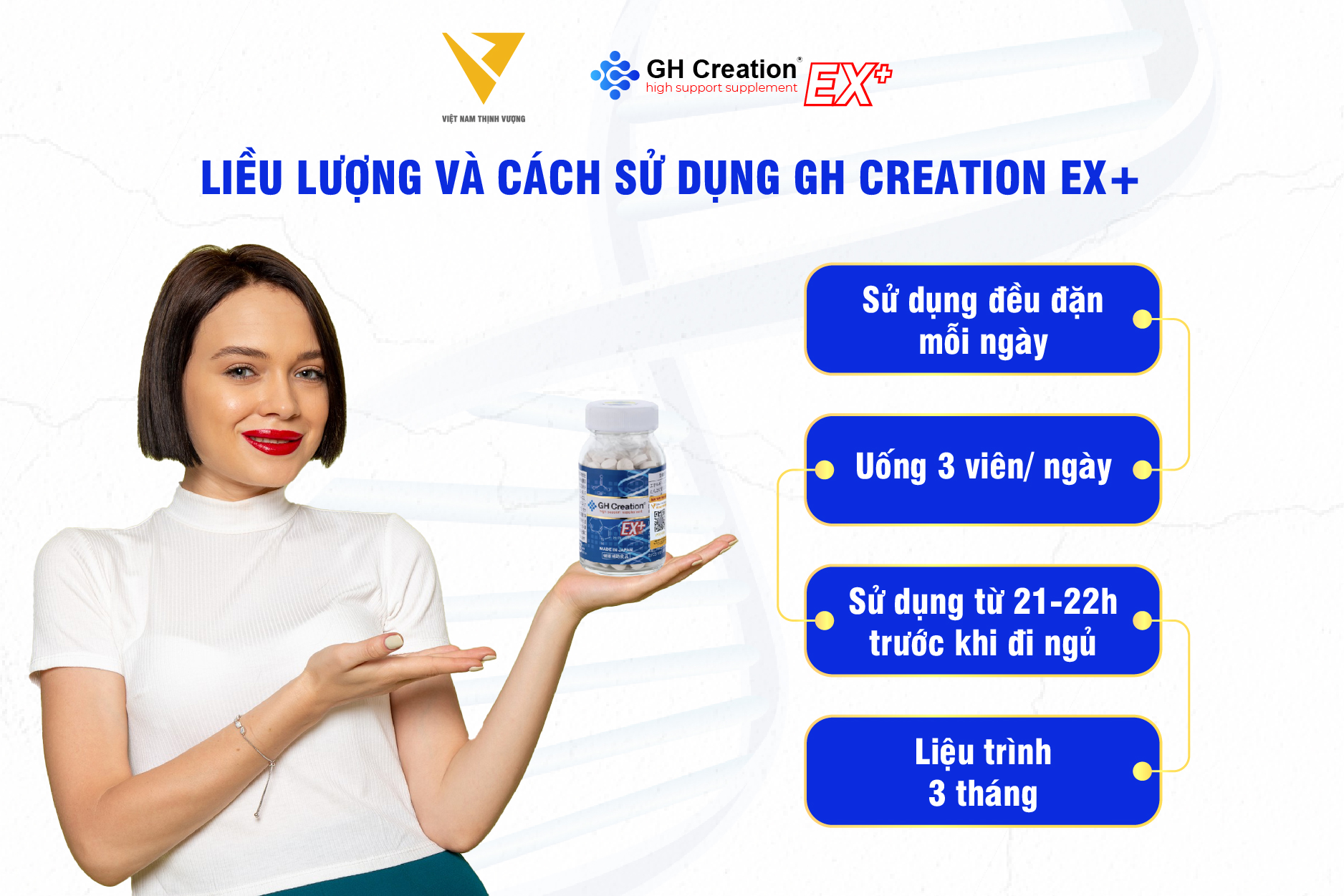 Liều lượng và cách sử dụng