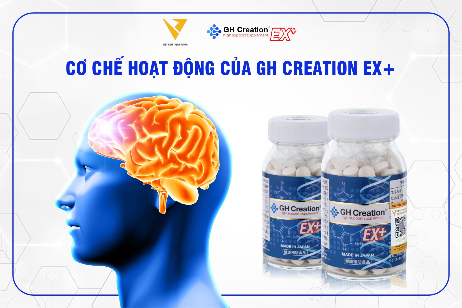 Cơ chế hoạt động của GH Creation EX+