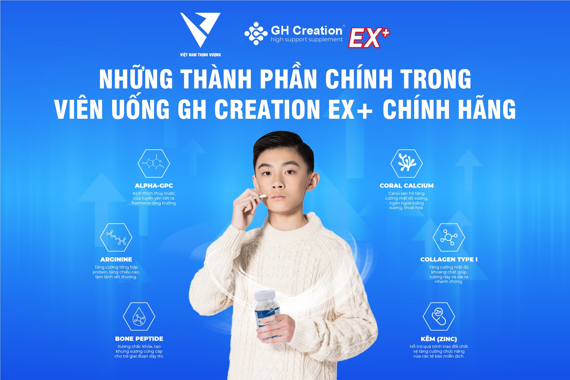 Thành phần chính của viên uống tăng chiều cao GH Creation EX+ chính hãng