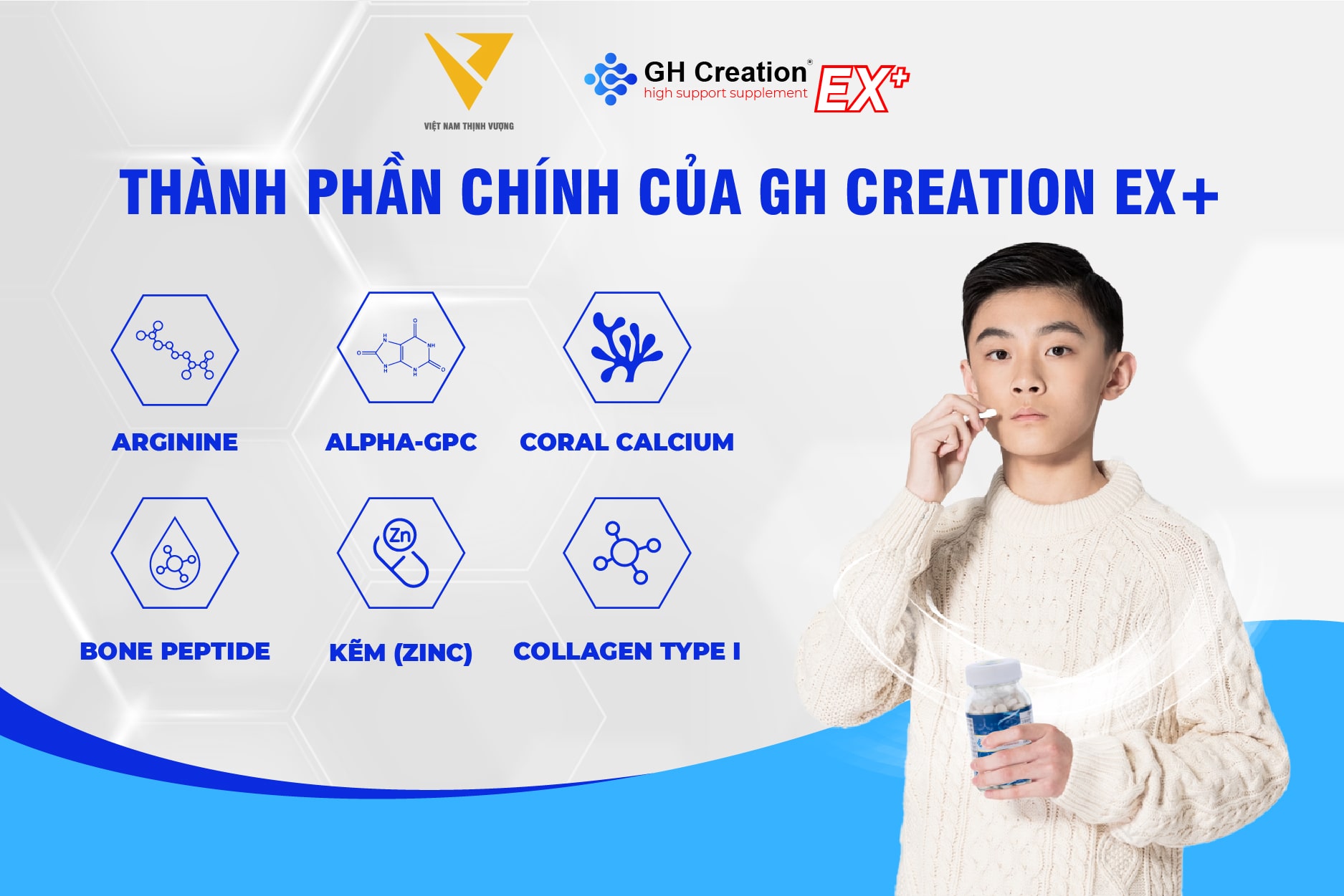 Các thành phần chính và công dụng của GH Creation EX+ chính hãng