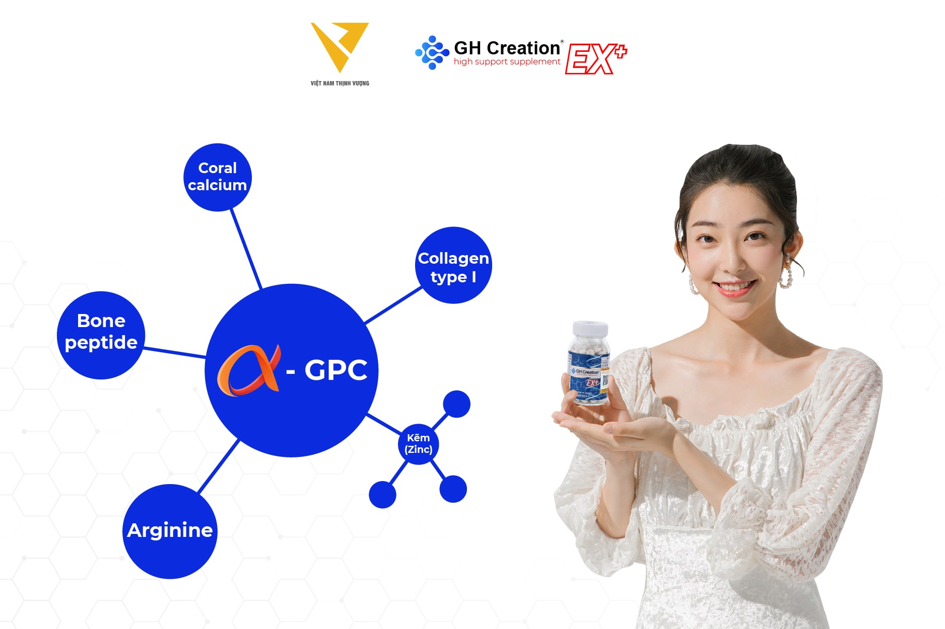 GH Creation EX+ chính hãng - Cái nhìn tổng quan về sản phẩm